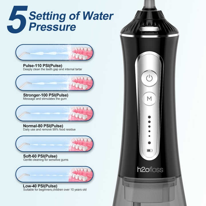 5 chế độ áp lực nước