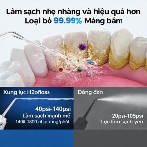 hiệu quả máy tăm nước